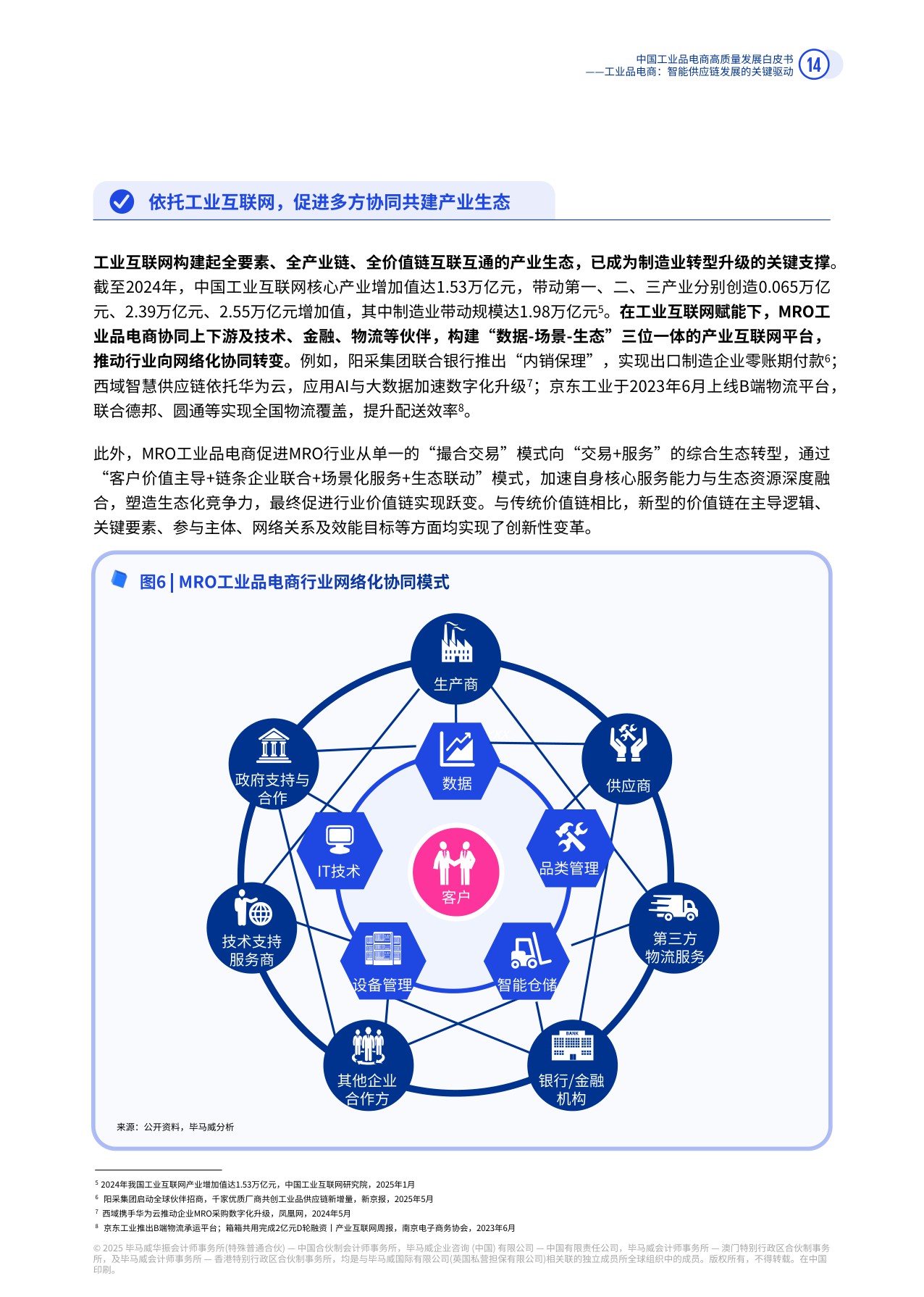 【毕马威】中国工业品电商高质量发展白皮书（2025）.pdf