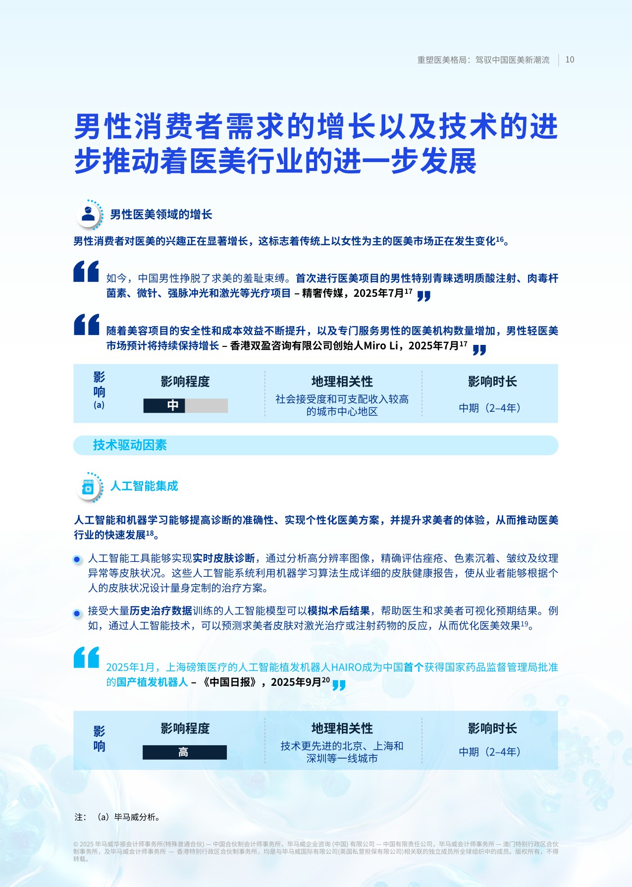 【毕马威】重塑医美格局：驾驭中国医美新潮流.pdf