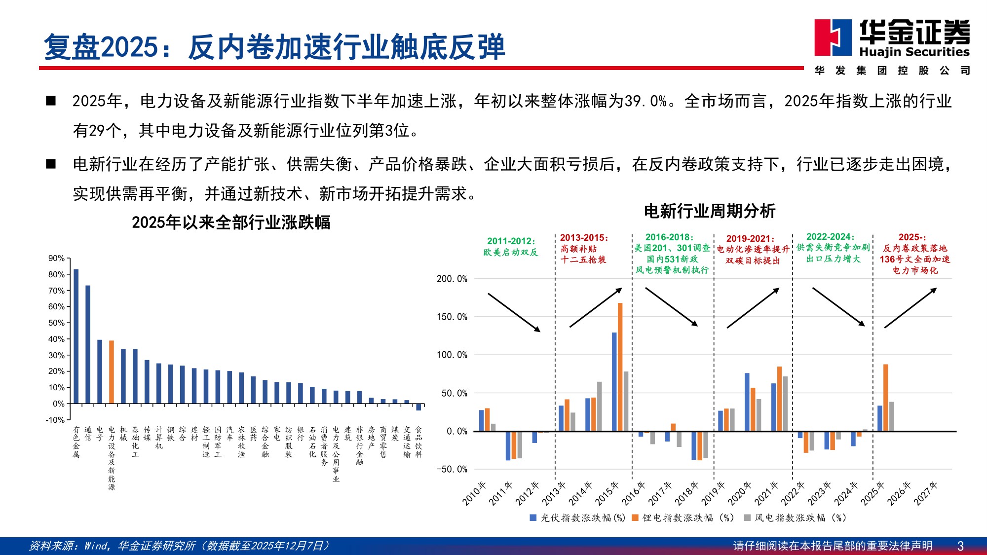 【电力设备新能源】2026年电新行业年度策略：反内卷与科技引领，触底反弹启新篇-20251208-华金证券-65页.pdf