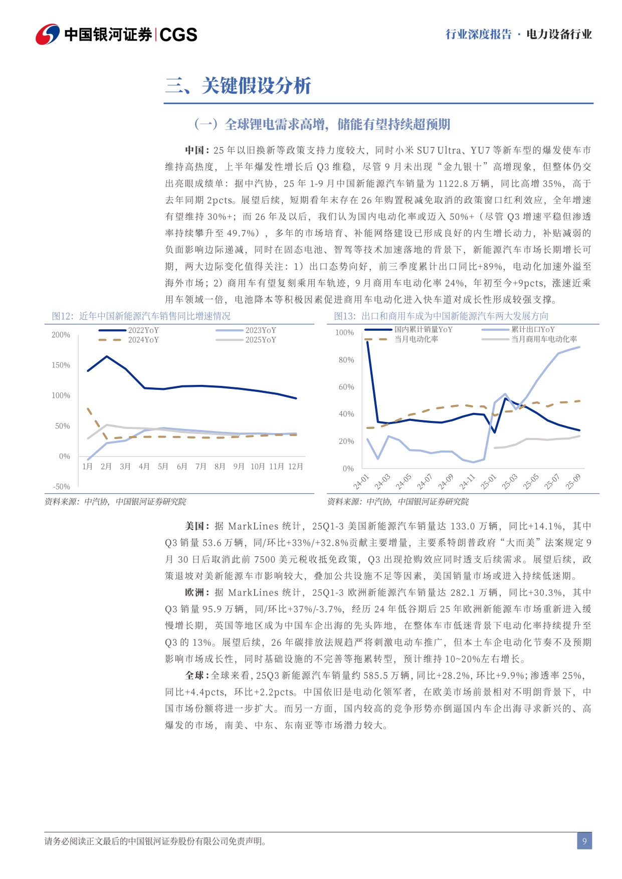 【电力设备新能源】电力设备行业行业深度报告：2026年添加剂行业展望：供不应求-20251209-中国银河-29页.pdf