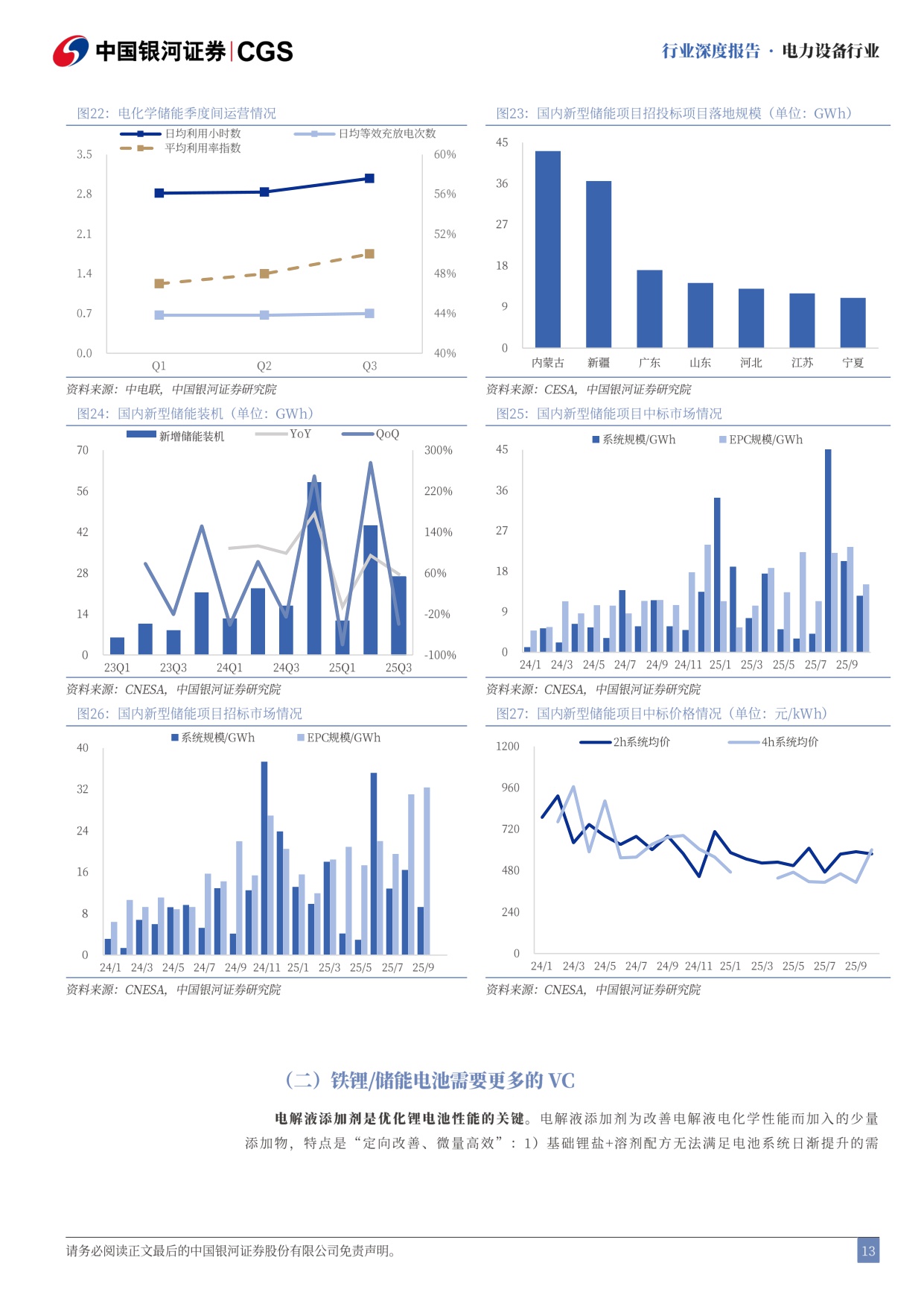 【电力设备新能源】电力设备行业行业深度报告：2026年添加剂行业展望：供不应求-20251209-中国银河-29页.pdf