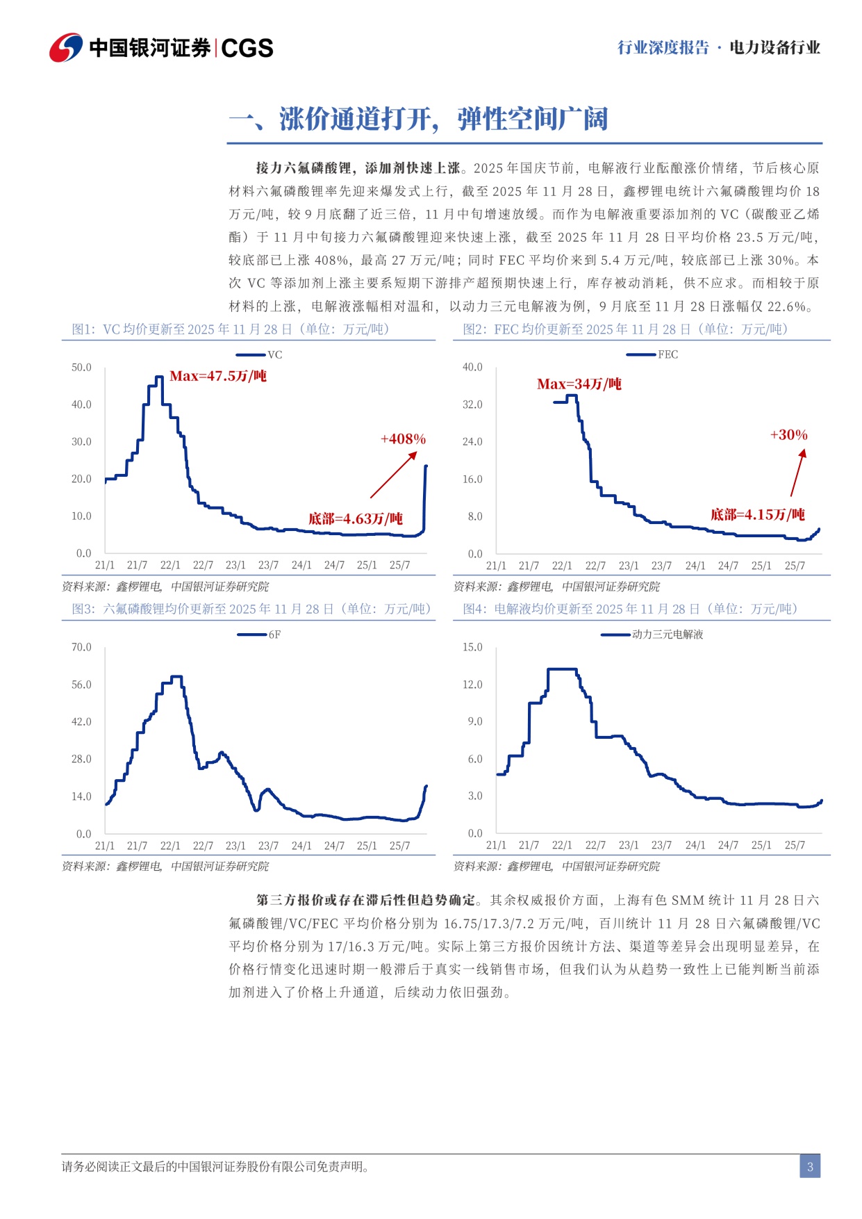 【电力设备新能源】电力设备行业行业深度报告：2026年添加剂行业展望：供不应求-20251209-中国银河-29页.pdf
