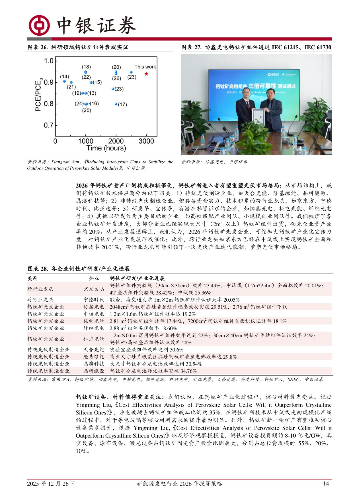 【电力设备新能源】新能源发电行业2026年投资策略：反内卷大势不改，新技术推动升级-20251226-中银证券-25页.pdf