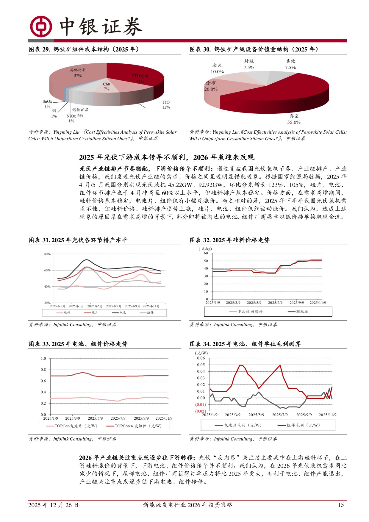 【电力设备新能源】新能源发电行业2026年投资策略：反内卷大势不改，新技术推动升级-20251226-中银证券-25页.pdf