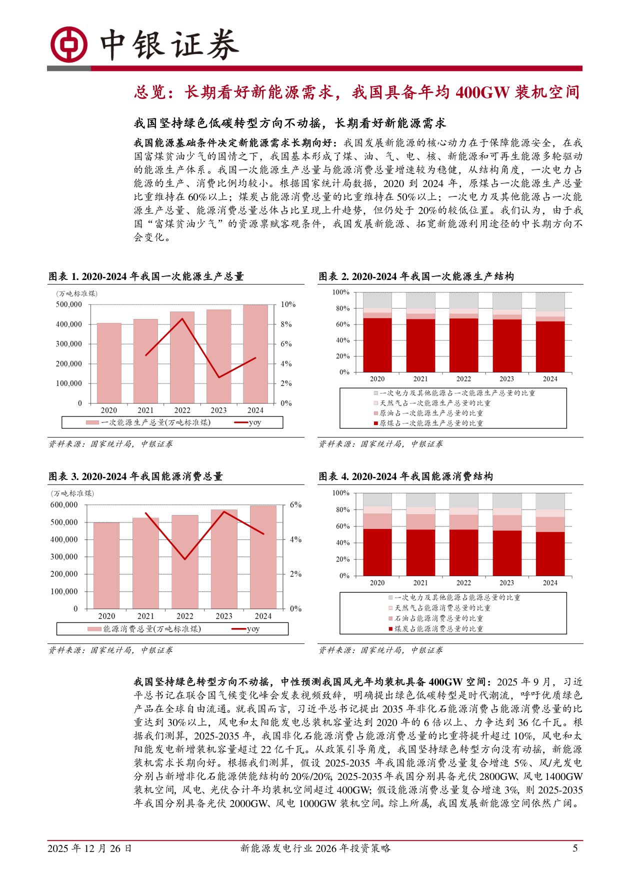 【电力设备新能源】新能源发电行业2026年投资策略：反内卷大势不改，新技术推动升级-20251226-中银证券-25页.pdf