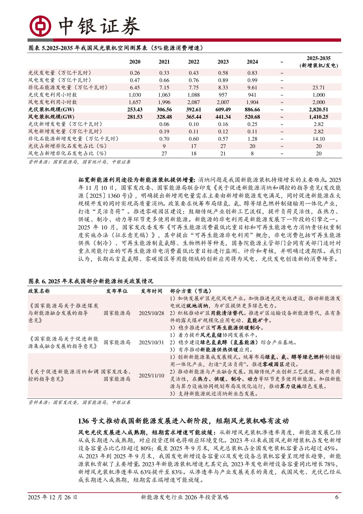 【电力设备新能源】新能源发电行业2026年投资策略：反内卷大势不改，新技术推动升级-20251226-中银证券-25页.pdf