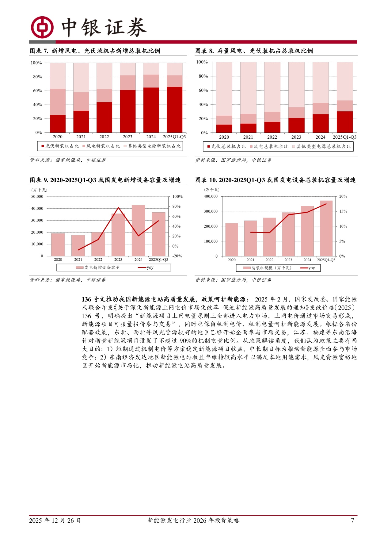 【电力设备新能源】新能源发电行业2026年投资策略：反内卷大势不改，新技术推动升级-20251226-中银证券-25页.pdf