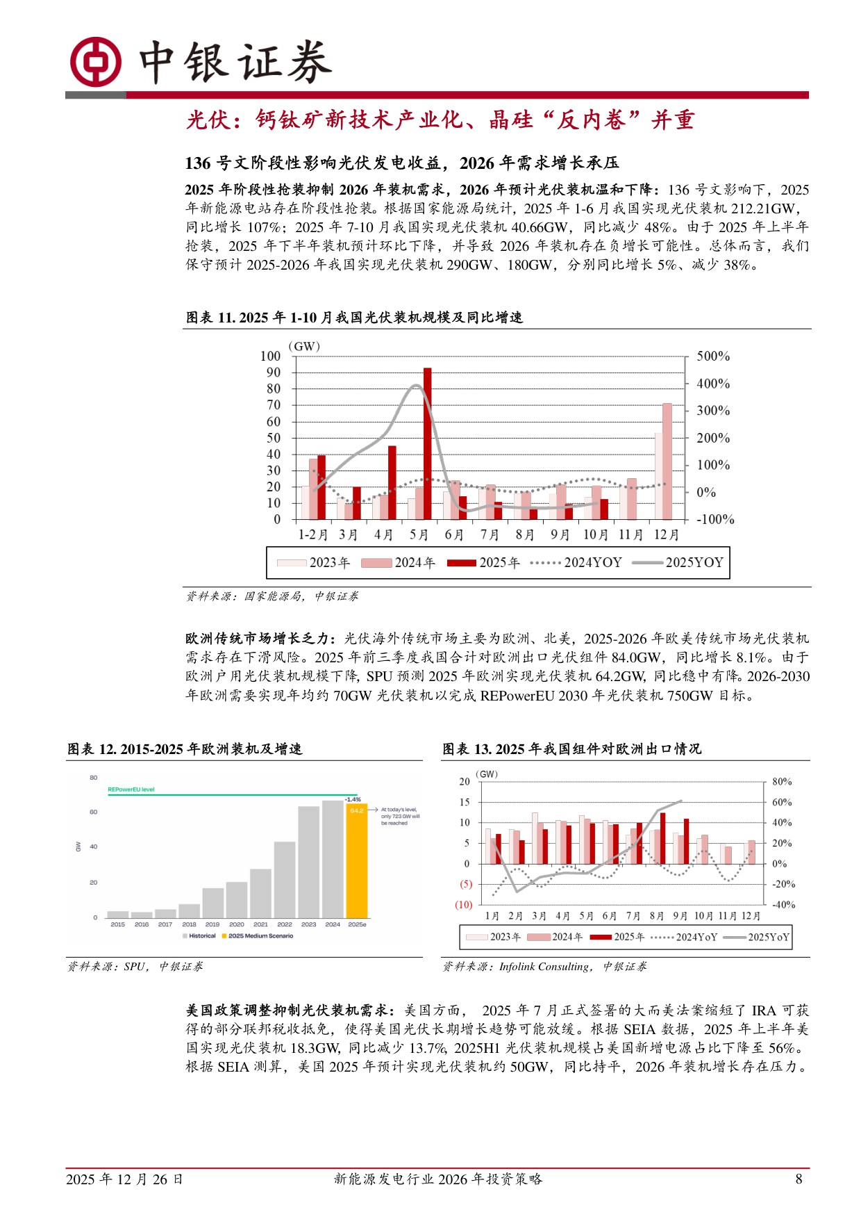 【电力设备新能源】新能源发电行业2026年投资策略：反内卷大势不改，新技术推动升级-20251226-中银证券-25页.pdf