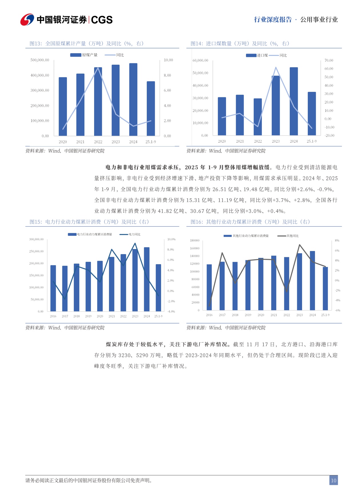 【电力设备新能源】2026年电力行业年度策略：开端破局，电改当立-20251130-中国银河-46页.pdf