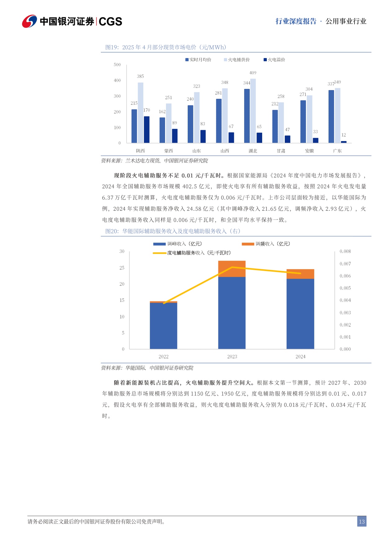 【电力设备新能源】2026年电力行业年度策略：开端破局，电改当立-20251130-中国银河-46页.pdf