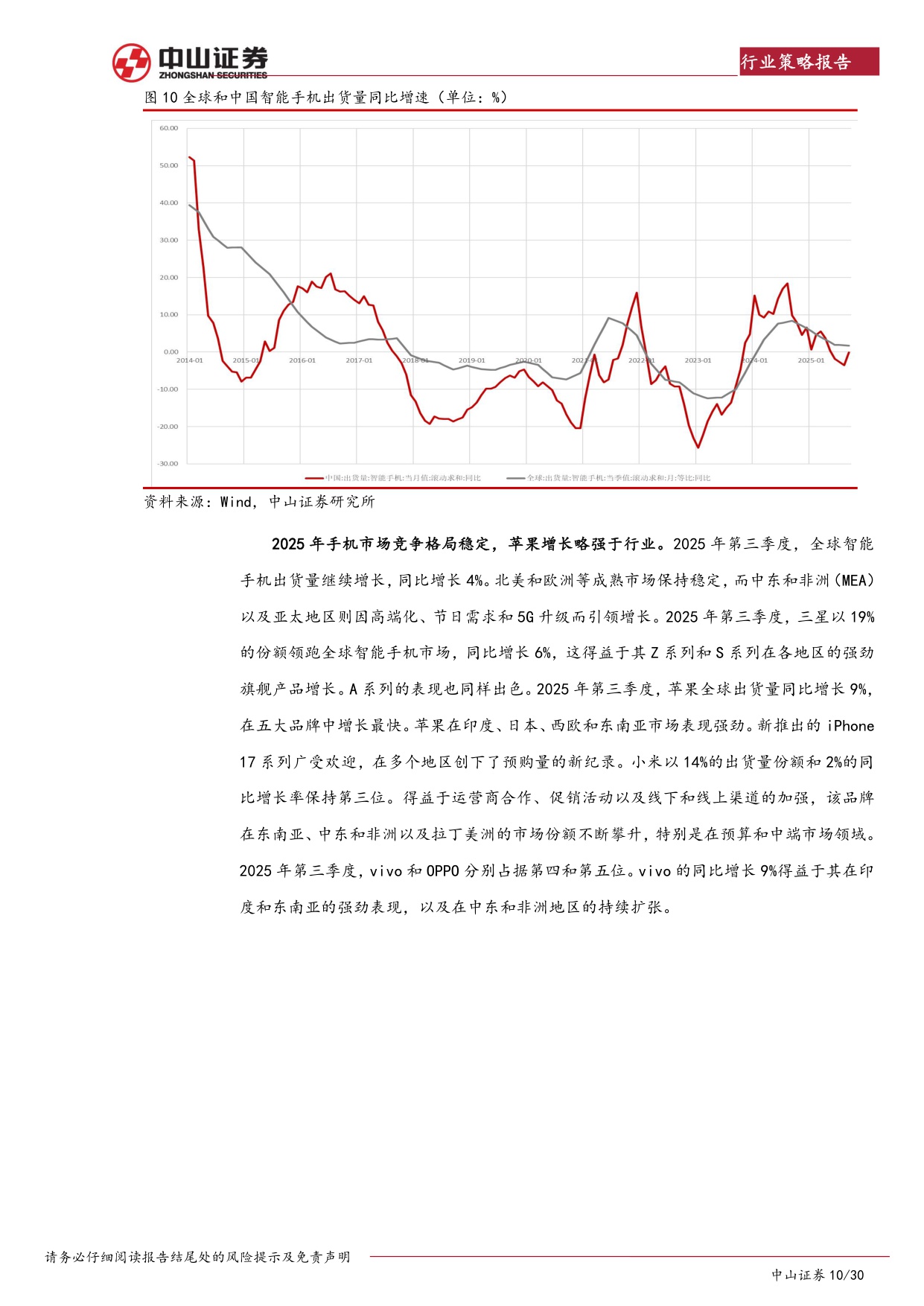 【电子】2026年电子行业展望：把握国产替代战略机遇期-20251218-中山证券-30页.pdf