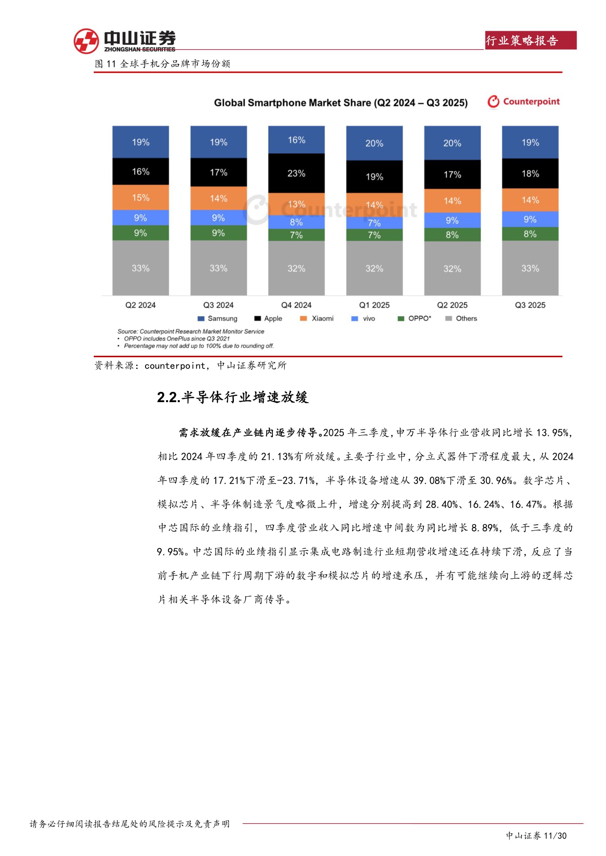 【电子】2026年电子行业展望：把握国产替代战略机遇期-20251218-中山证券-30页.pdf
