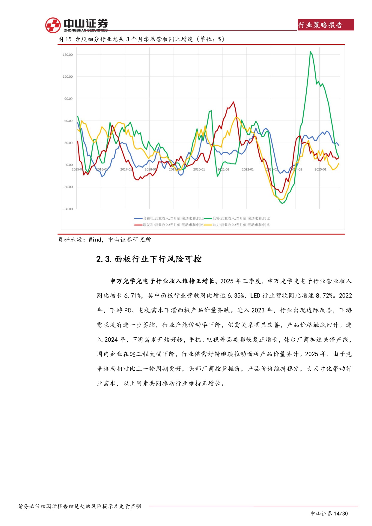 【电子】2026年电子行业展望：把握国产替代战略机遇期-20251218-中山证券-30页.pdf