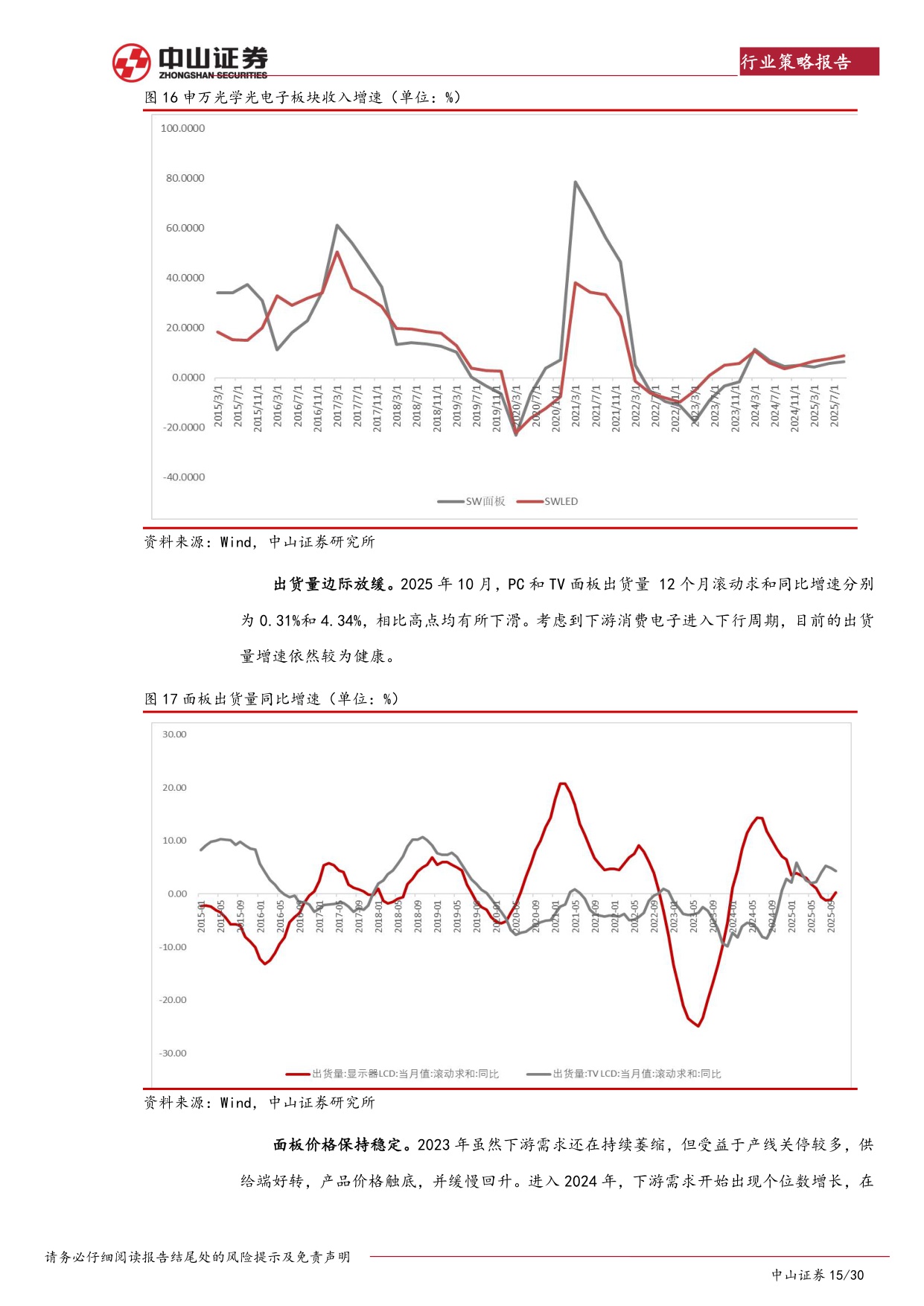【电子】2026年电子行业展望：把握国产替代战略机遇期-20251218-中山证券-30页.pdf