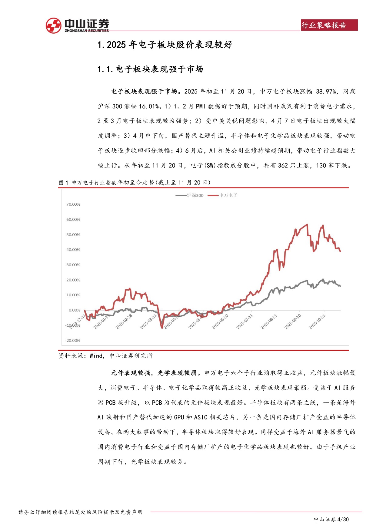 【电子】2026年电子行业展望：把握国产替代战略机遇期-20251218-中山证券-30页.pdf