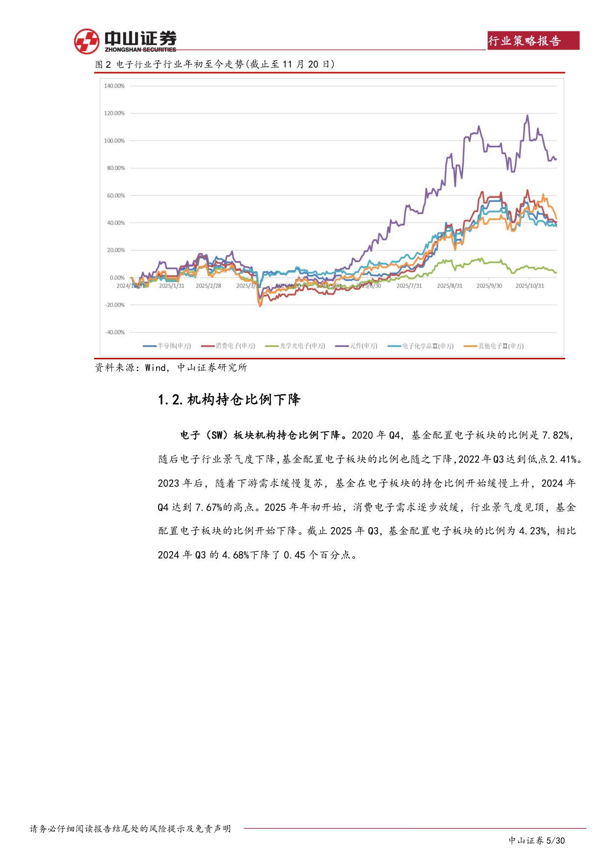 【电子】2026年电子行业展望：把握国产替代战略机遇期-20251218-中山证券-30页.pdf