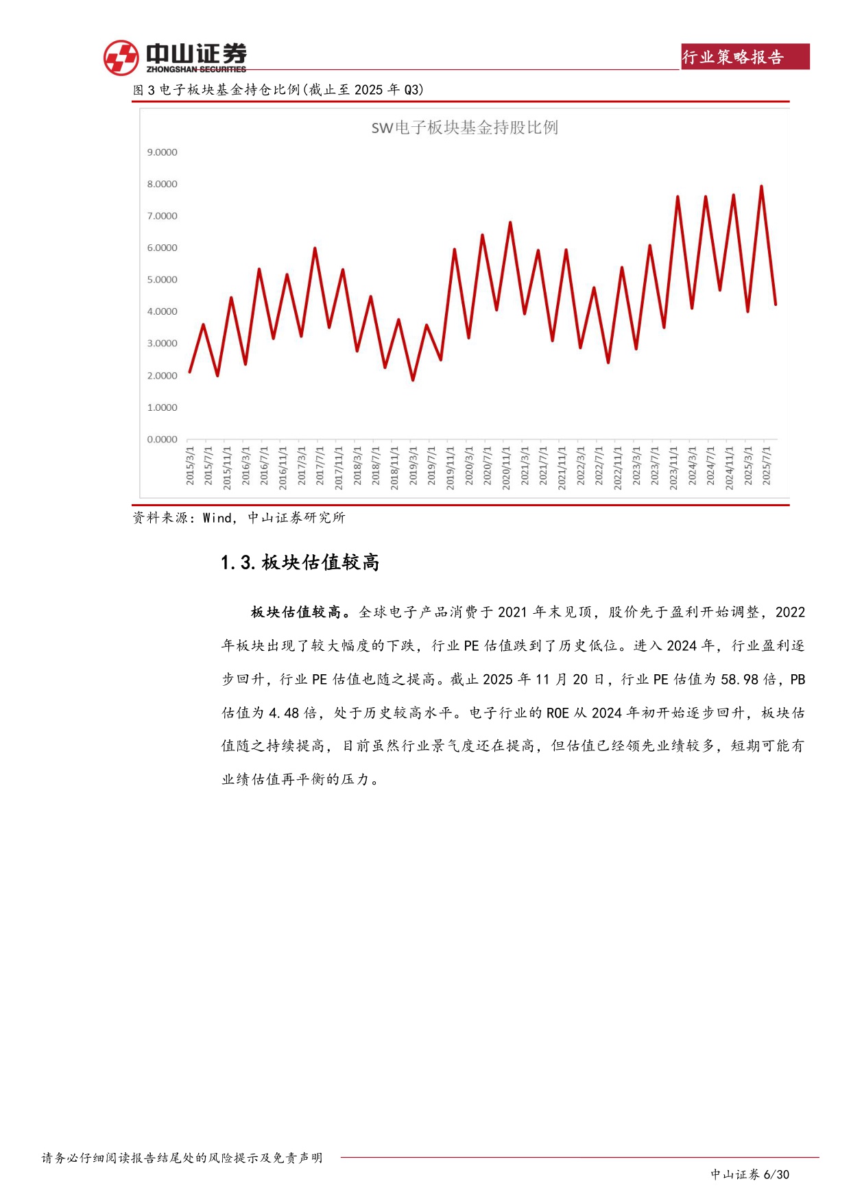 【电子】2026年电子行业展望：把握国产替代战略机遇期-20251218-中山证券-30页.pdf