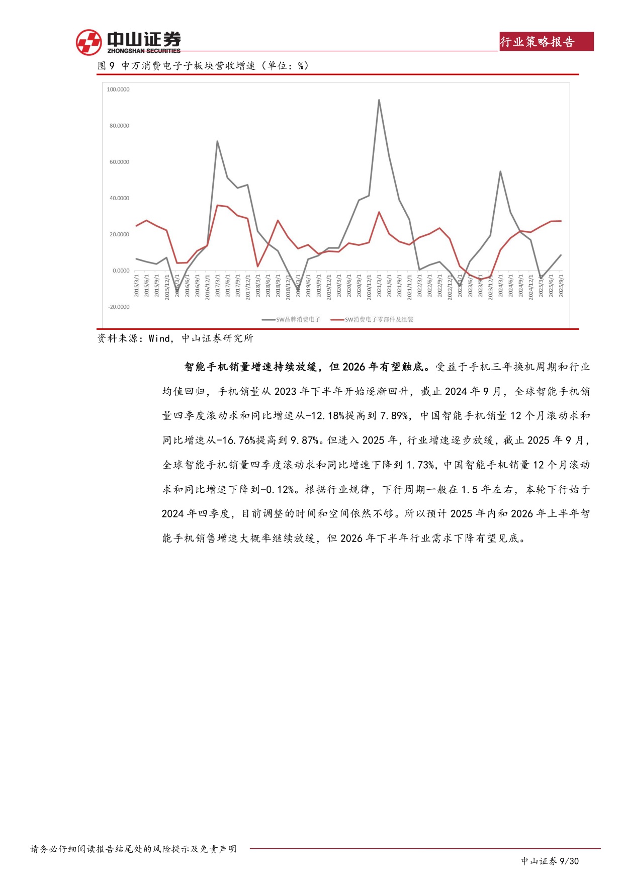 【电子】2026年电子行业展望：把握国产替代战略机遇期-20251218-中山证券-30页.pdf