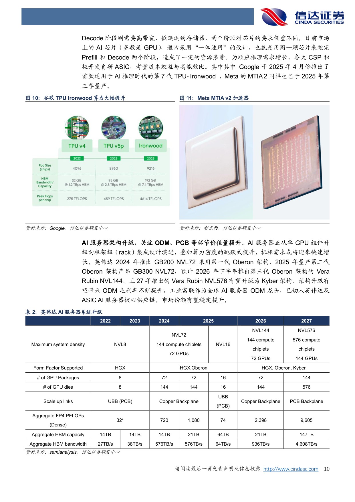 【电子】电子行业2026年度策略报告：云端共振，算存齐飞-20251202-信达证券-25页.pdf