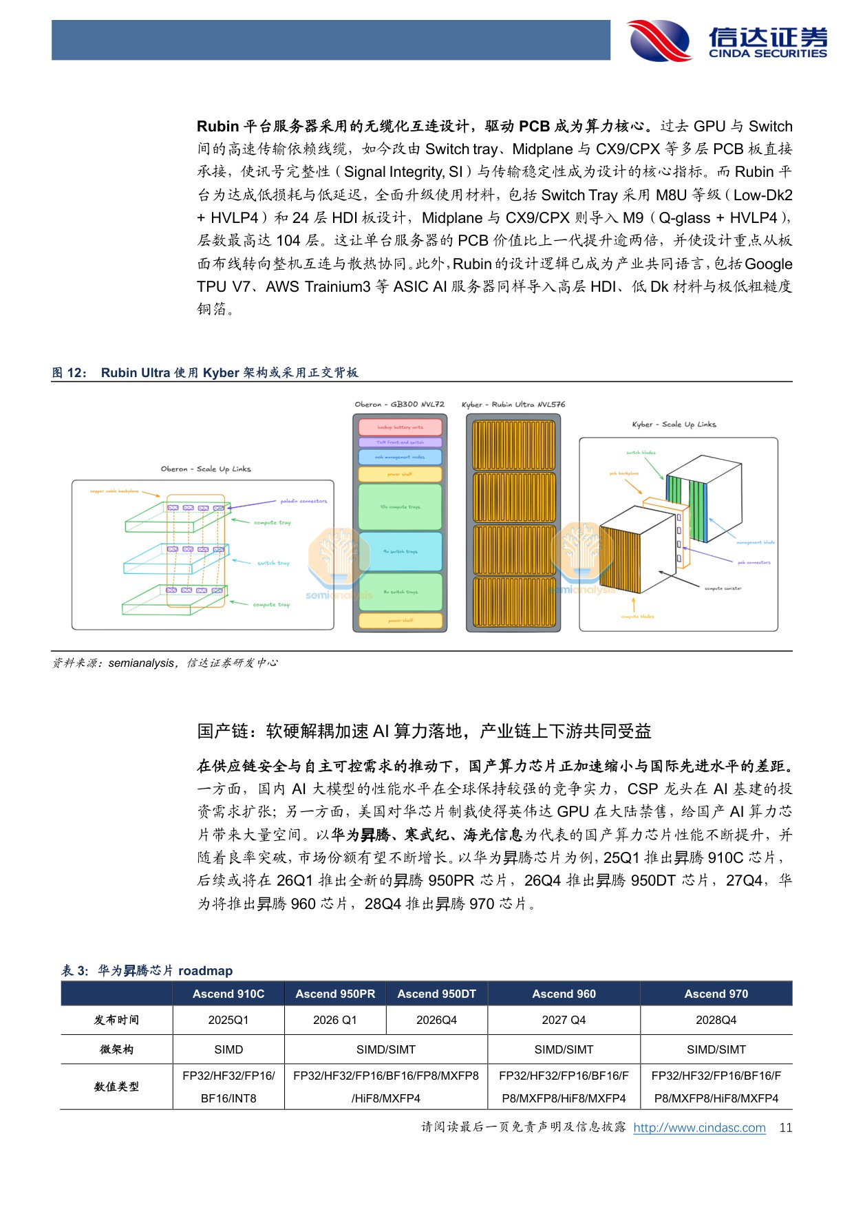 【电子】电子行业2026年度策略报告：云端共振，算存齐飞-20251202-信达证券-25页.pdf