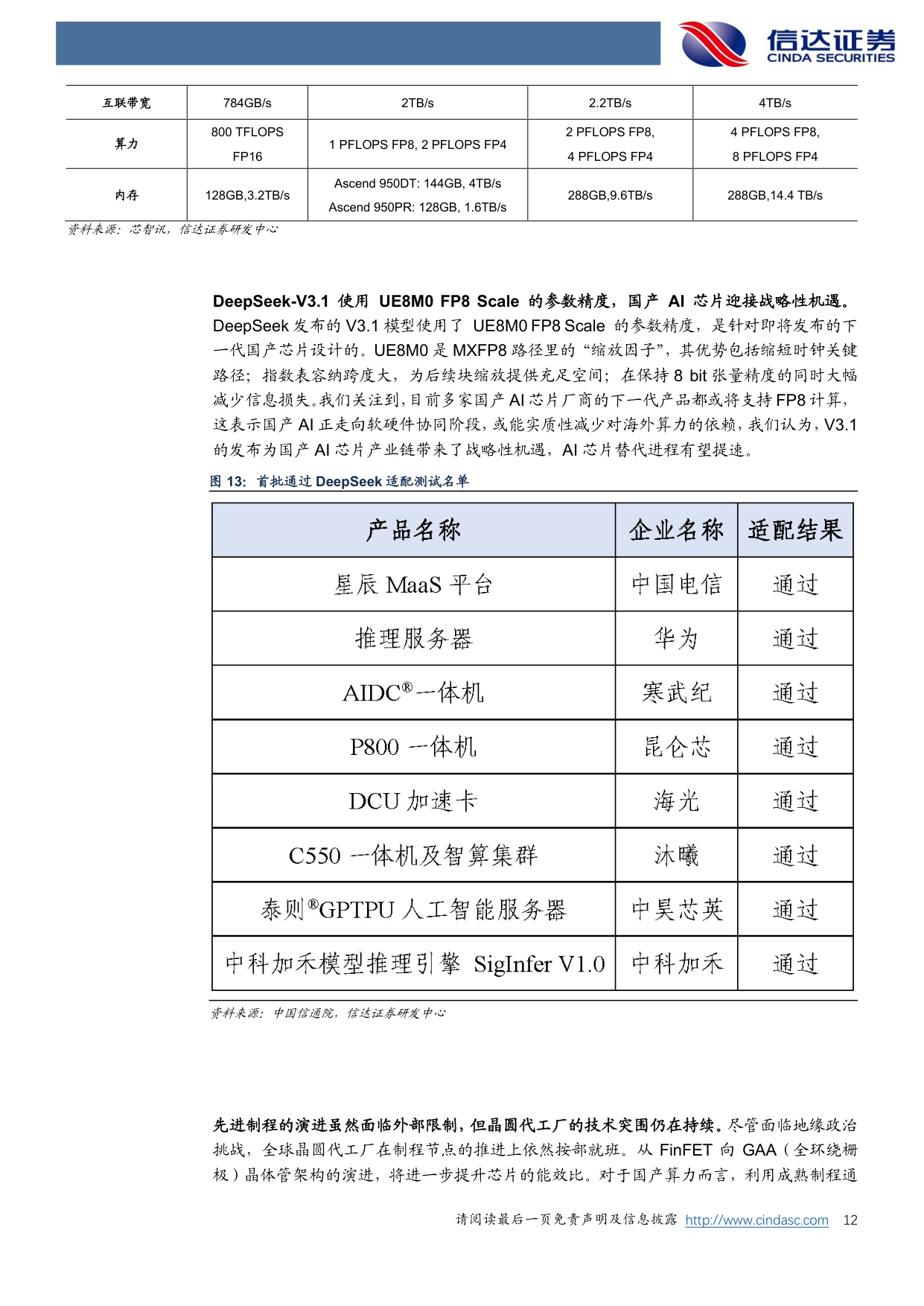 【电子】电子行业2026年度策略报告：云端共振，算存齐飞-20251202-信达证券-25页.pdf