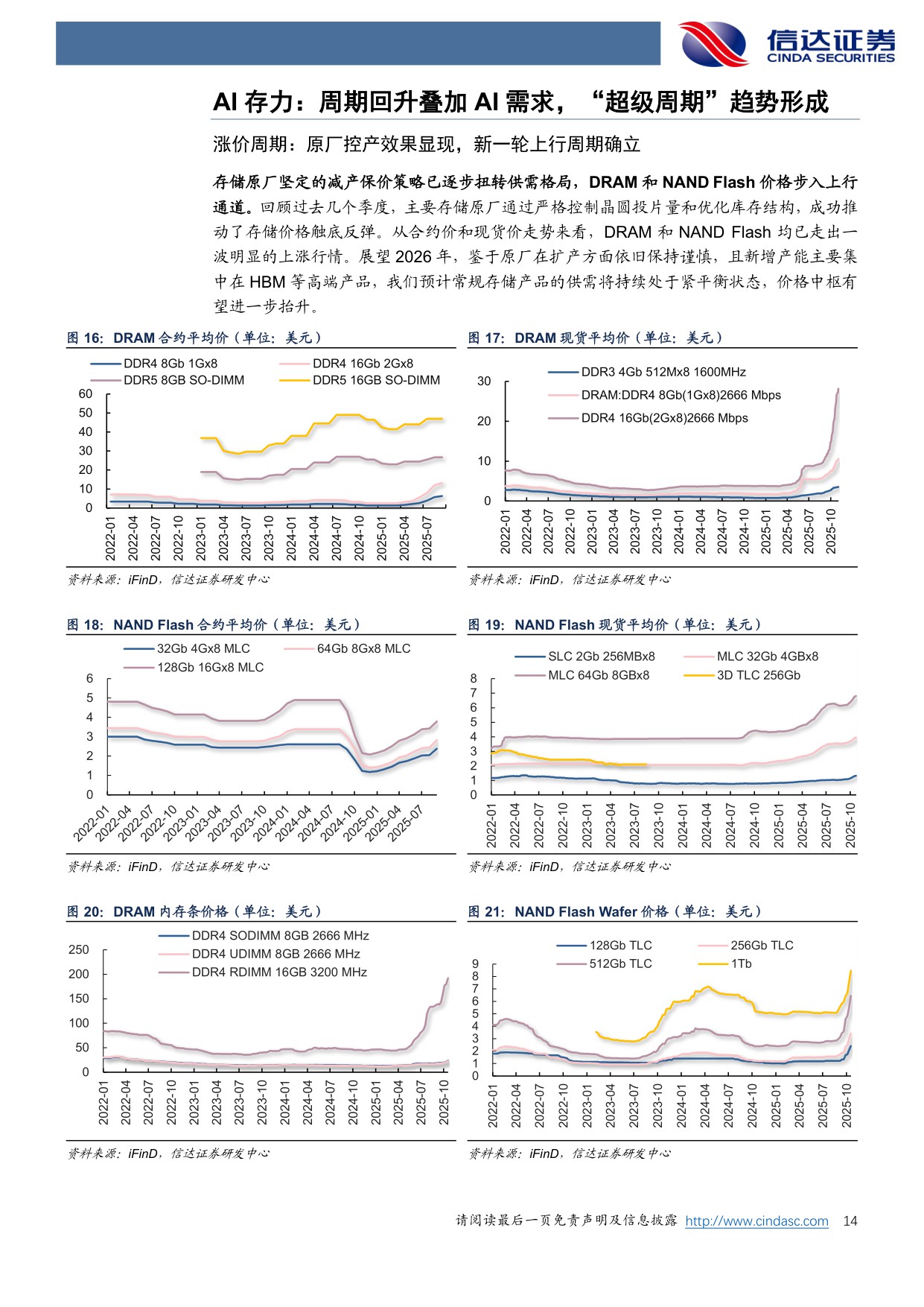 【电子】电子行业2026年度策略报告：云端共振，算存齐飞-20251202-信达证券-25页.pdf