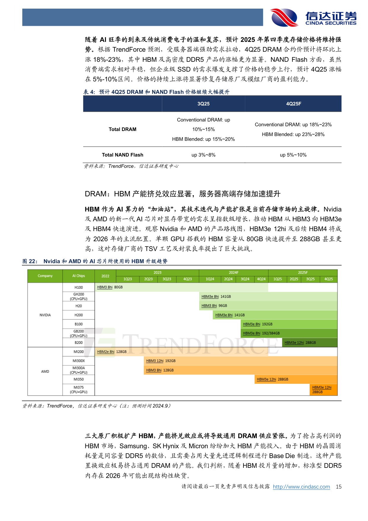 【电子】电子行业2026年度策略报告：云端共振，算存齐飞-20251202-信达证券-25页.pdf