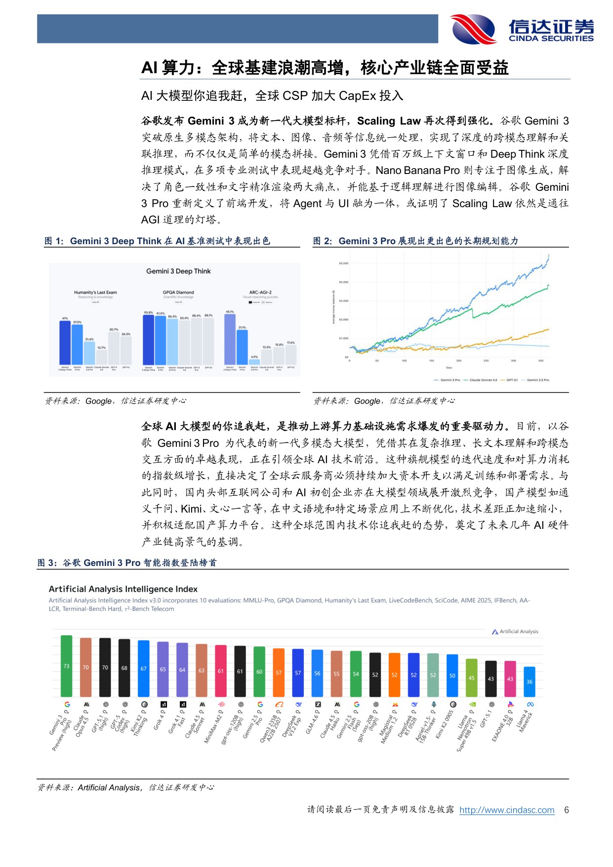 【电子】电子行业2026年度策略报告：云端共振，算存齐飞-20251202-信达证券-25页.pdf
