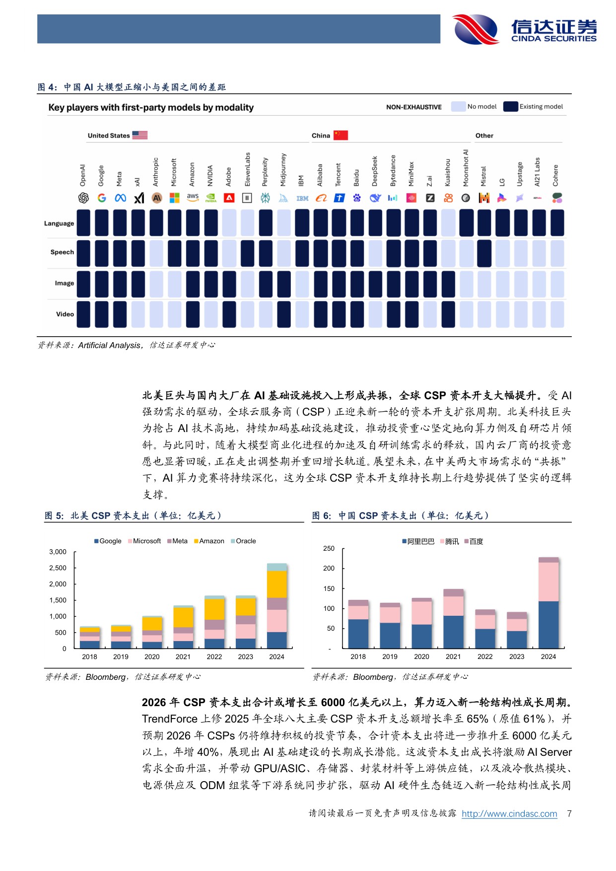 【电子】电子行业2026年度策略报告：云端共振，算存齐飞-20251202-信达证券-25页.pdf