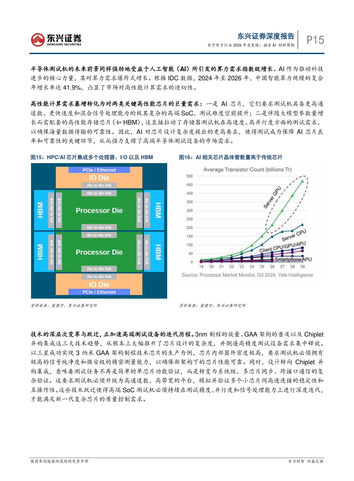 【电子】电子行业2026年度策略：掘金AI创新周期-20251217-东兴证券-26页.pdf