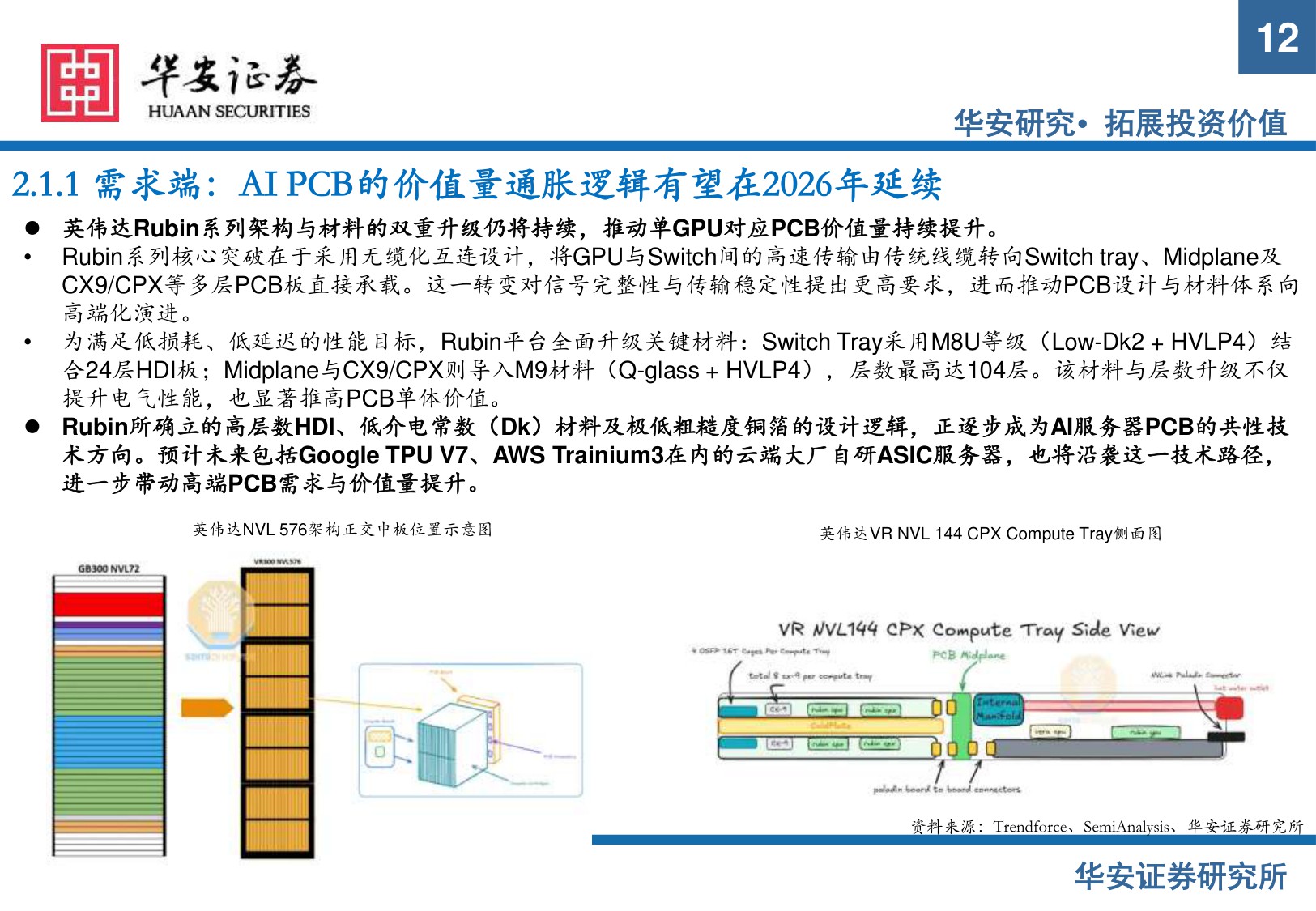 【电子】电子行业2026年度策略：AI推理启新程，硬件升级迎新机-20251216-华安证券-57页.pdf