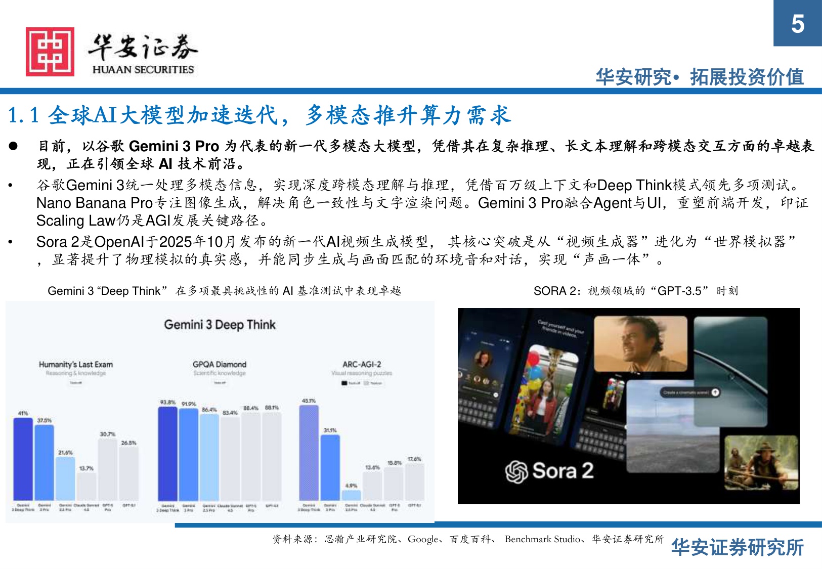 【电子】电子行业2026年度策略：AI推理启新程，硬件升级迎新机-20251216-华安证券-57页.pdf