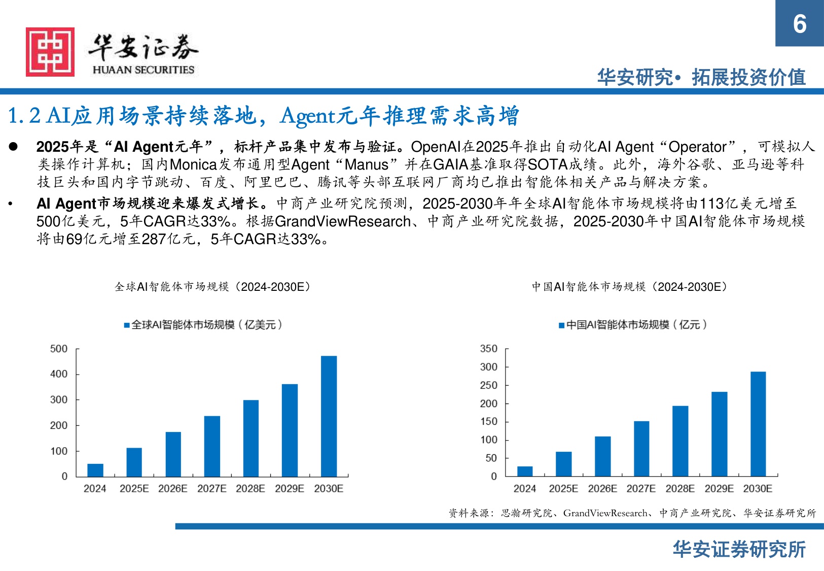 【电子】电子行业2026年度策略：AI推理启新程，硬件升级迎新机-20251216-华安证券-57页.pdf
