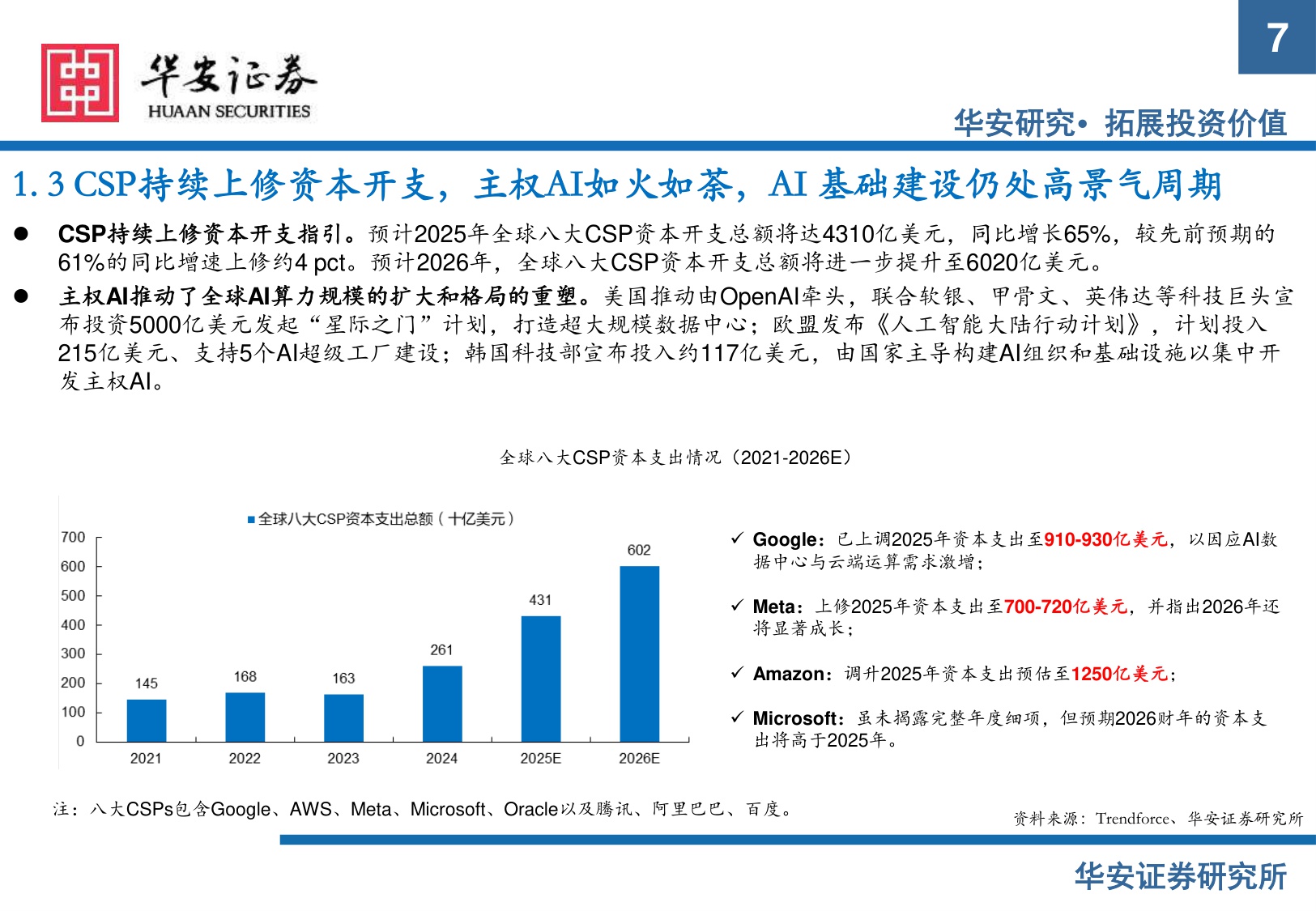 【电子】电子行业2026年度策略：AI推理启新程，硬件升级迎新机-20251216-华安证券-57页.pdf
