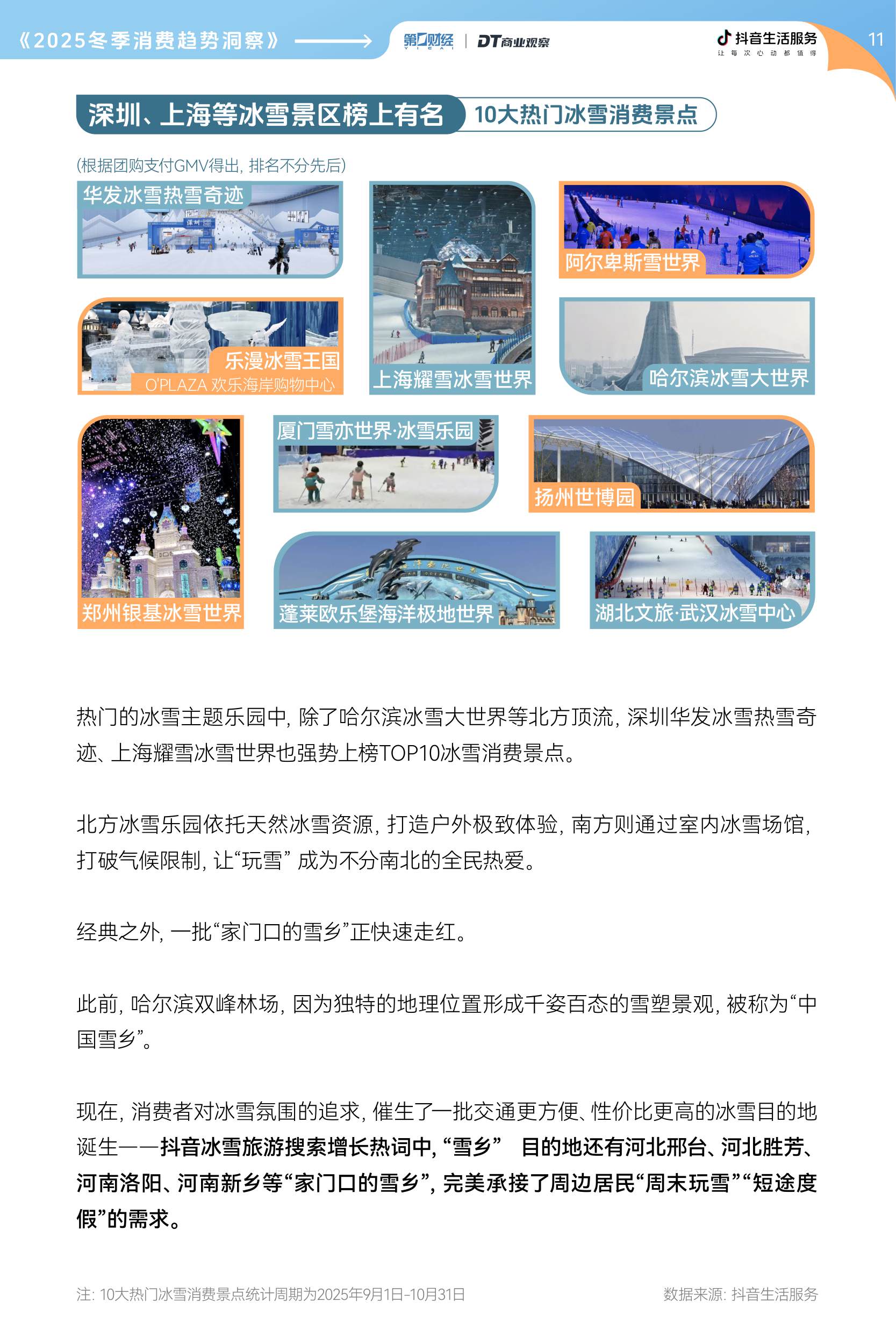 【抖音生活服务】2025冬季消费趋势洞察报告.pdf