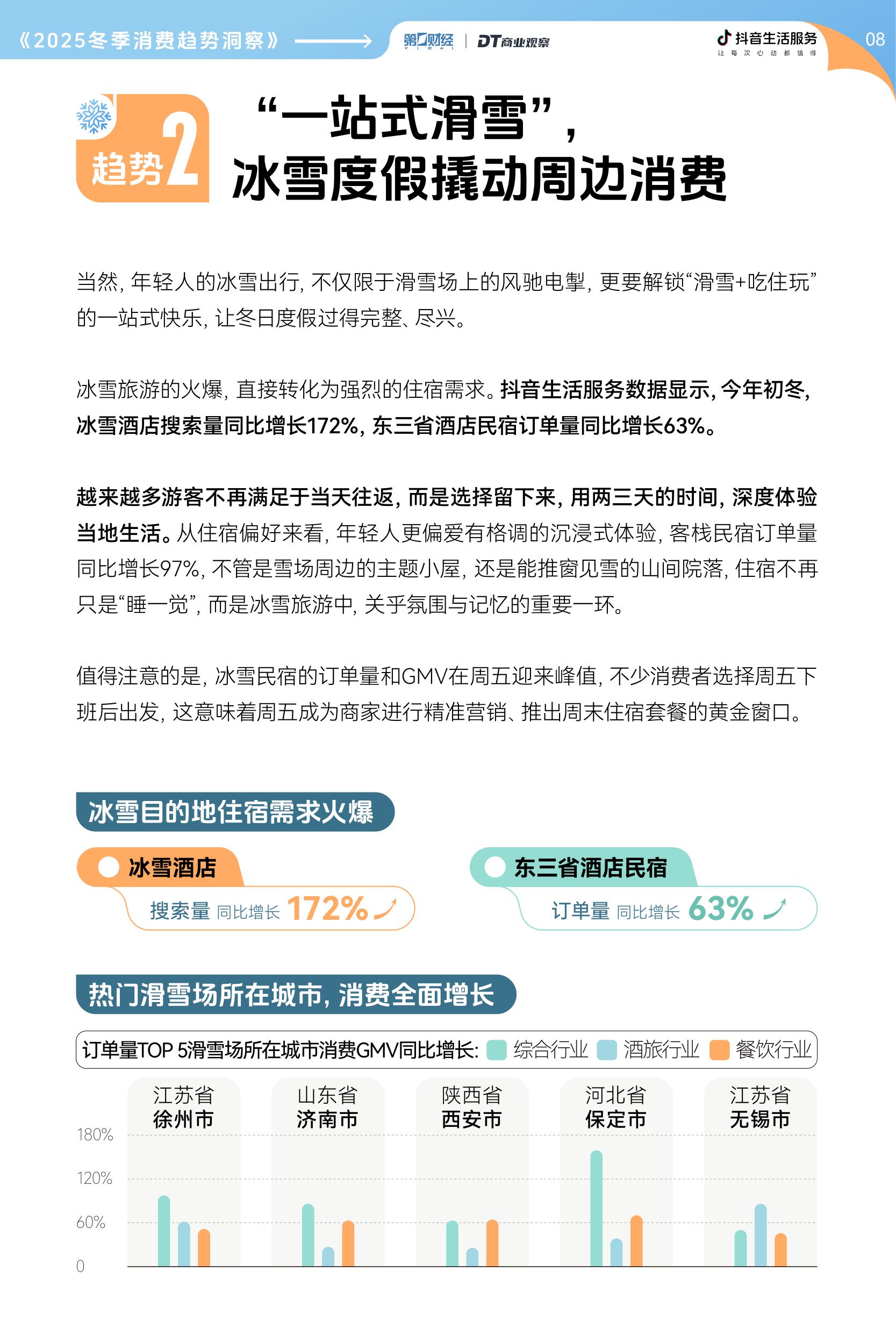 【抖音生活服务】2025冬季消费趋势洞察报告.pdf