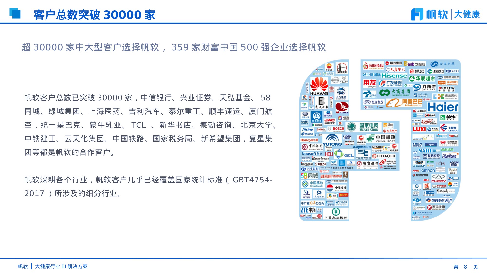 【帆软】大健康行业BI解决方案-51页PPT.pdf