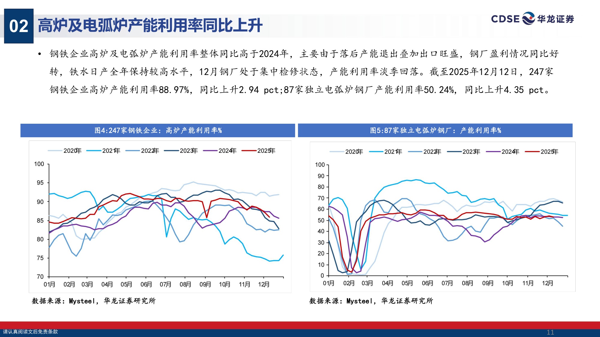 【钢铁】钢铁行业2026年投资策略报告：政策精准调控防内卷，龙头提质增效赢先机-20251225-华龙证券-33页.pdf