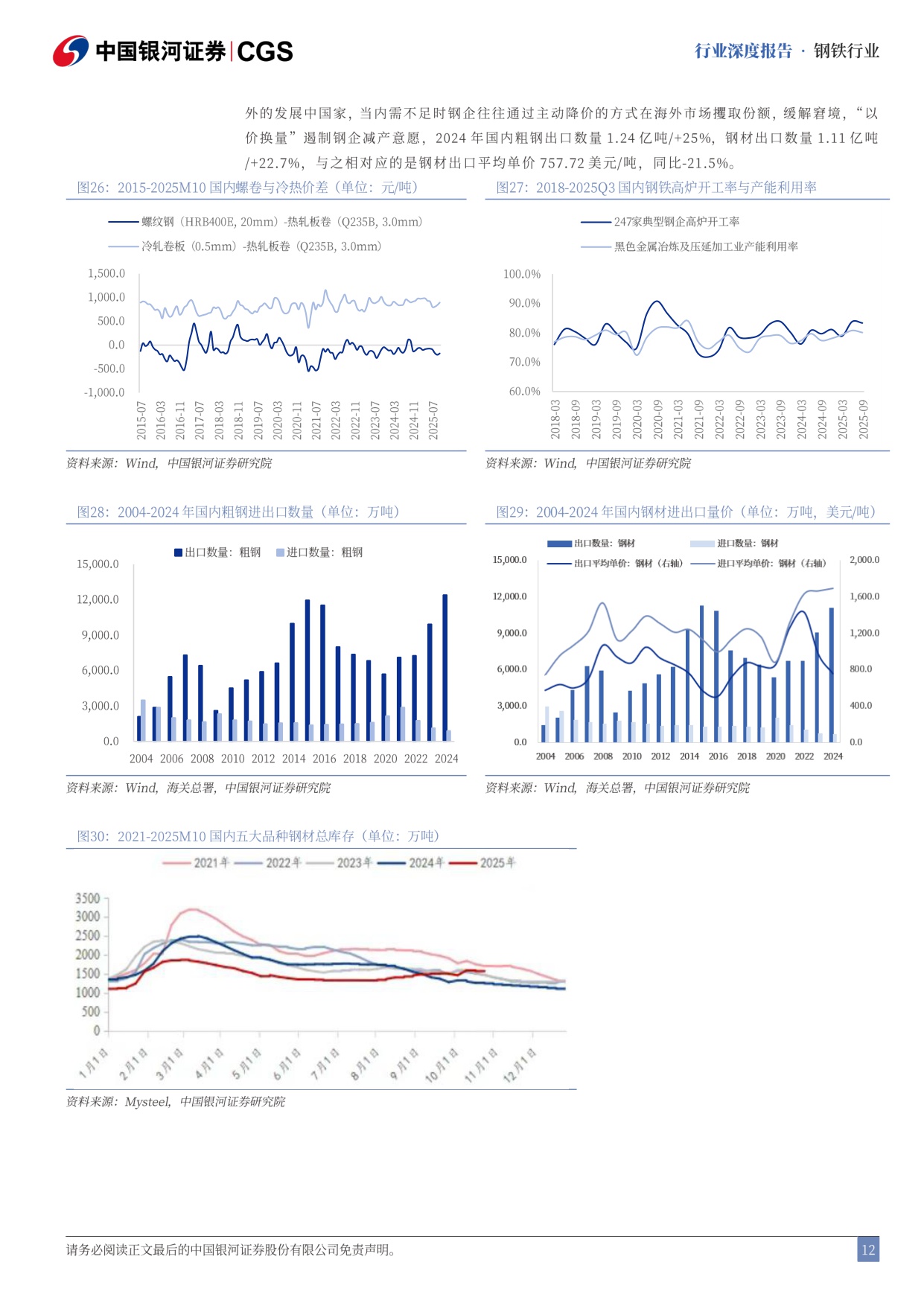 【钢铁】钢铁行业2026年度策略报告：政策催化可期，业绩改善共振-20251201-中国银河-35页.pdf