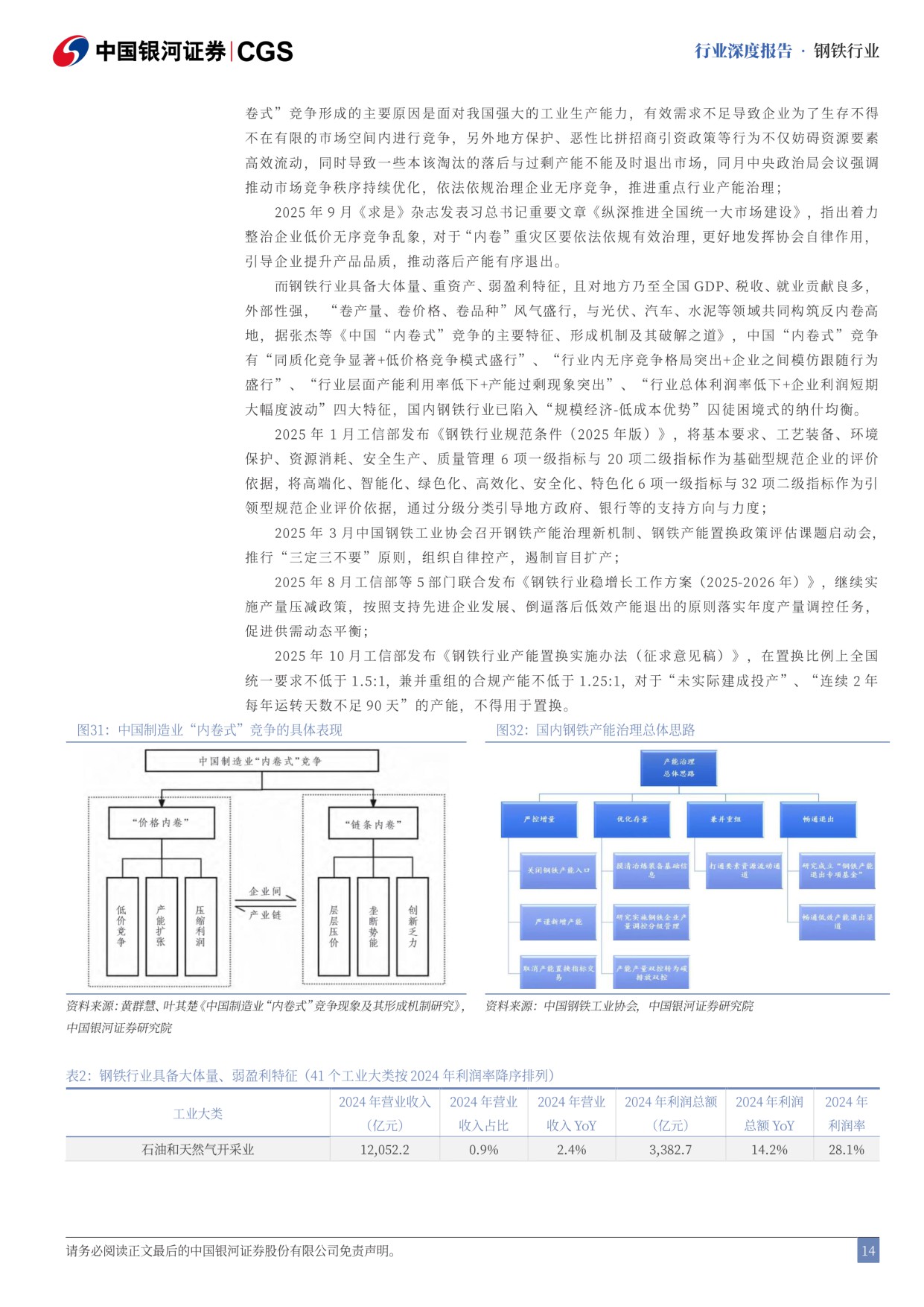 【钢铁】钢铁行业2026年度策略报告：政策催化可期，业绩改善共振-20251201-中国银河-35页.pdf