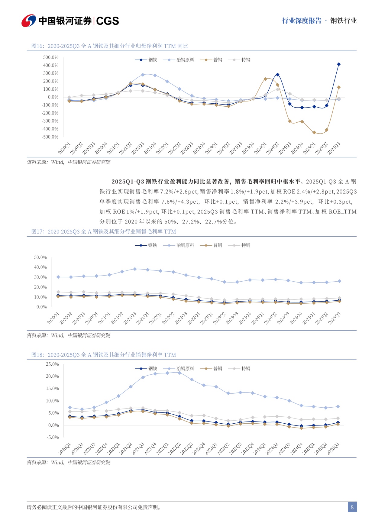 【钢铁】钢铁行业2026年度策略报告：政策催化可期，业绩改善共振-20251201-中国银河-35页.pdf