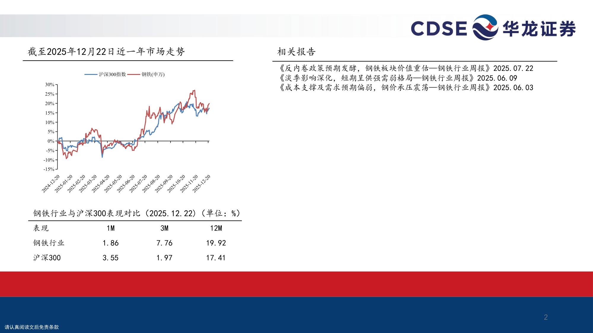 【钢铁】钢铁行业2026年投资策略报告：政策精准调控防内卷，龙头提质增效赢先机-20251225-华龙证券-33页.pdf