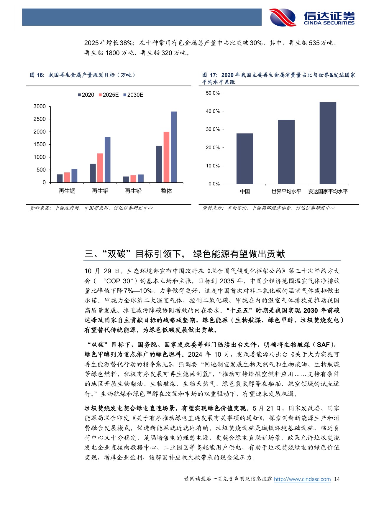 【公用事业】环保行业2026年策略报告：“十五五”低碳转型加速，循环经济、低碳能源、国产替代三条主线大有可为-20251204-信达证券-41页.pdf