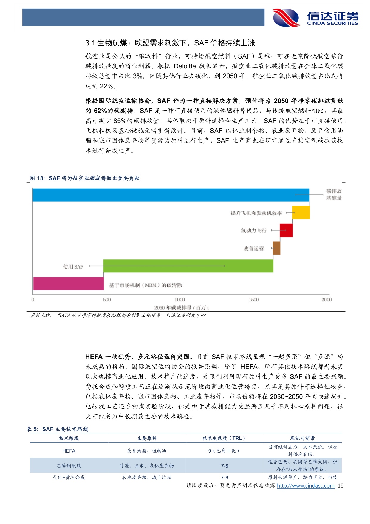 【公用事业】环保行业2026年策略报告：“十五五”低碳转型加速，循环经济、低碳能源、国产替代三条主线大有可为-20251204-信达证券-41页.pdf