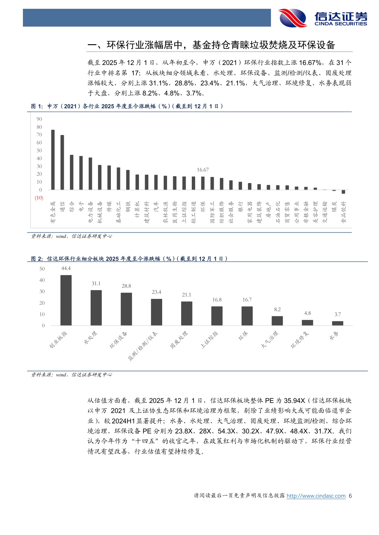 【公用事业】环保行业2026年策略报告：“十五五”低碳转型加速，循环经济、低碳能源、国产替代三条主线大有可为-20251204-信达证券-41页.pdf