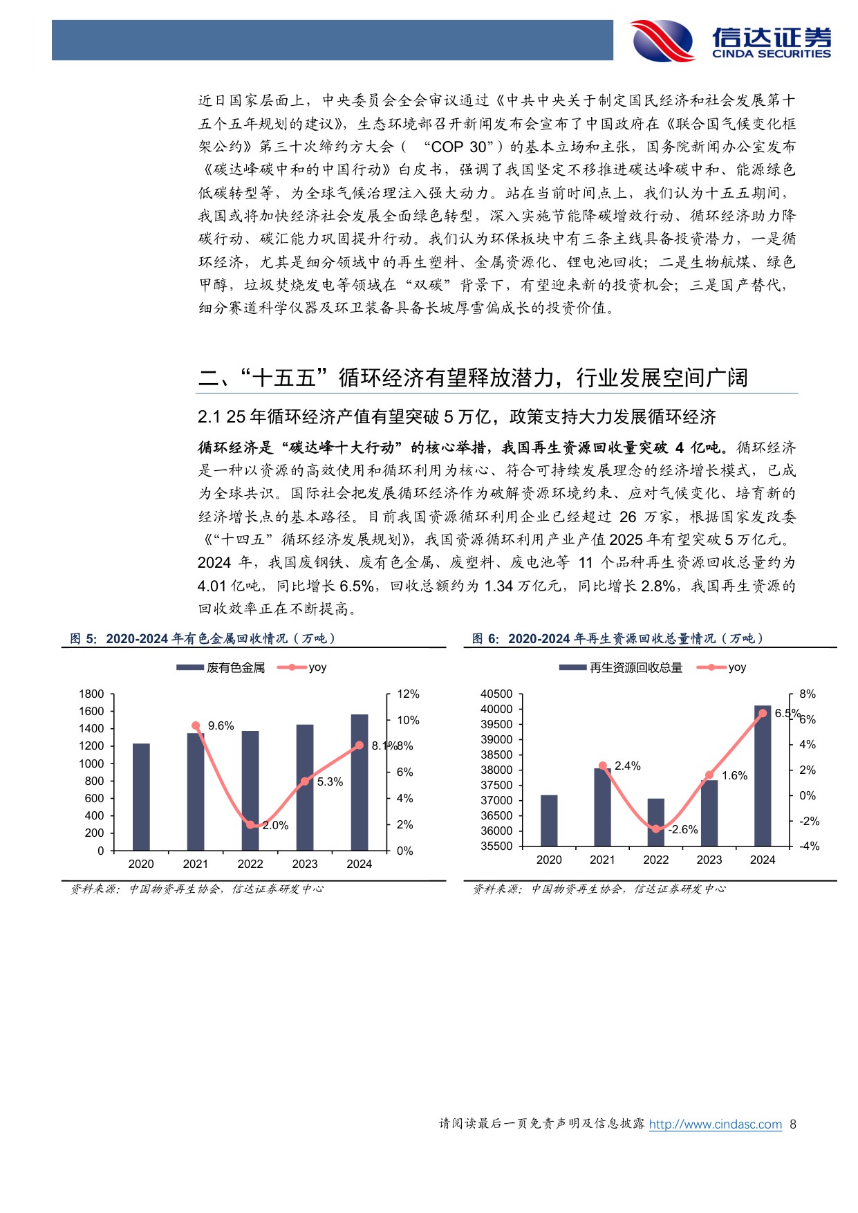 【公用事业】环保行业2026年策略报告：“十五五”低碳转型加速，循环经济、低碳能源、国产替代三条主线大有可为-20251204-信达证券-41页.pdf