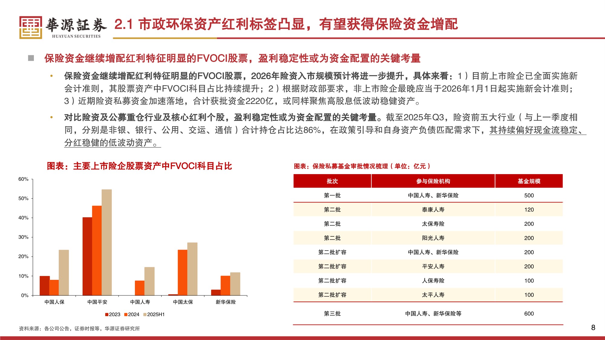 【公用事业】环保行业2026年策略报告：红利筑底，成长向上-20251230-华源证券-49页.pdf