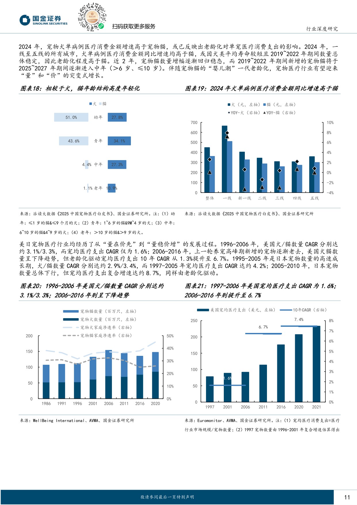 【国金证券】宠物医疗系列报告：黄金增长期叠加连锁化率提升，宠物医院板块机会在即.pdf