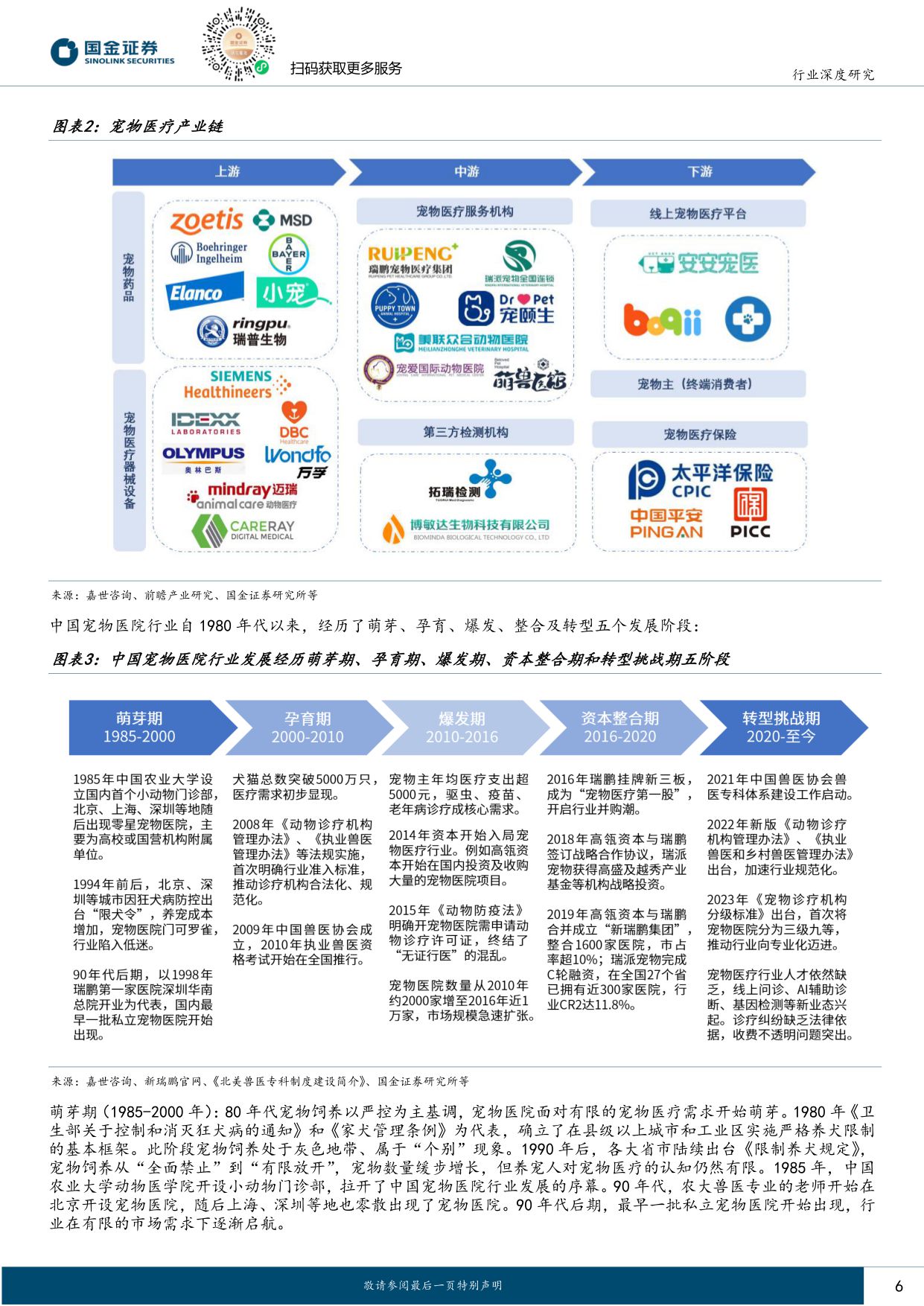 【国金证券】宠物医疗系列报告：黄金增长期叠加连锁化率提升，宠物医院板块机会在即.pdf