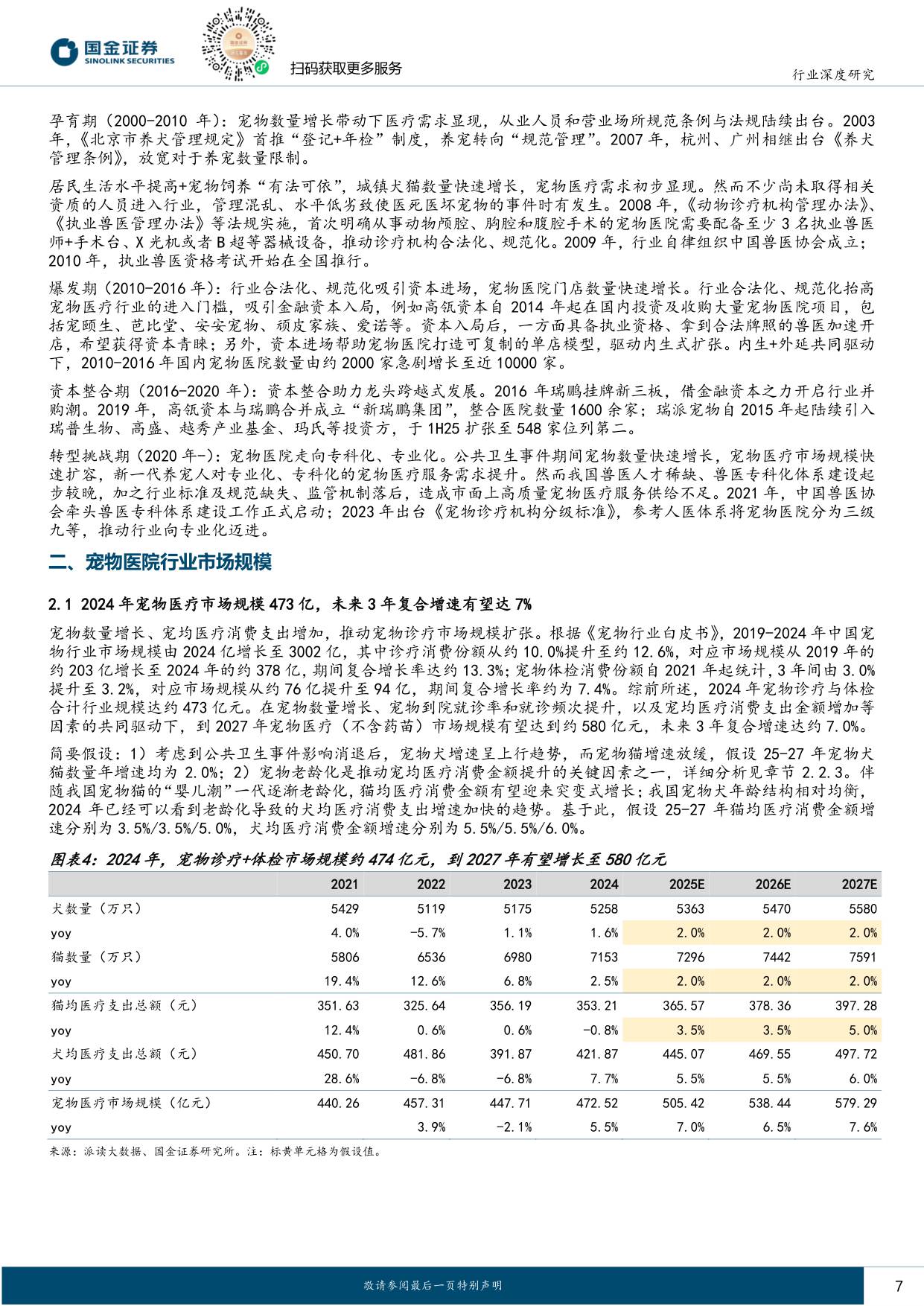 【国金证券】宠物医疗系列报告：黄金增长期叠加连锁化率提升，宠物医院板块机会在即.pdf